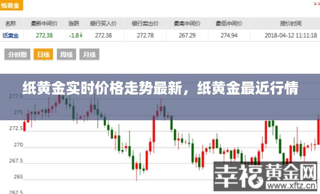 技术支持 第219页