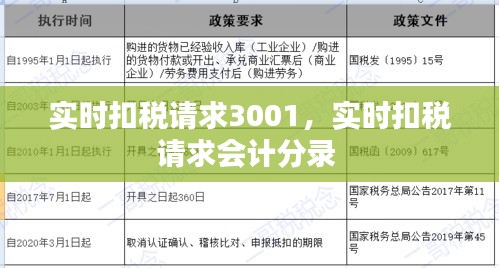 实时扣税请求3001，实时扣税请求会计分录 