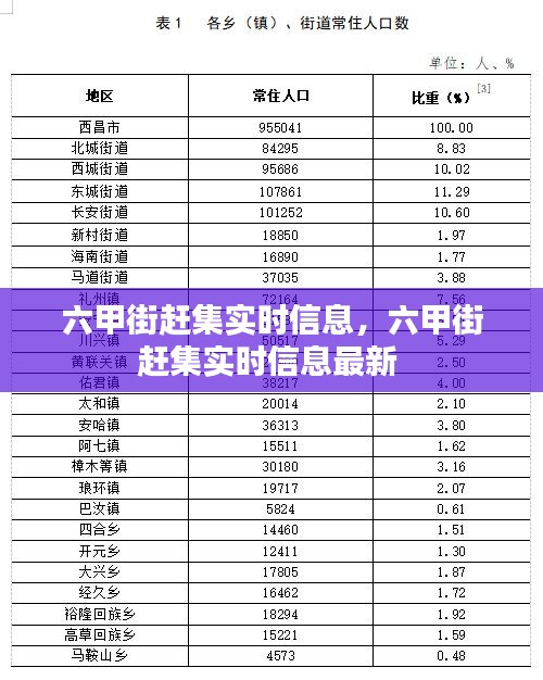 技术支持 第216页