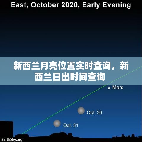 新西兰月亮位置实时查询，新西兰日出时间查询 