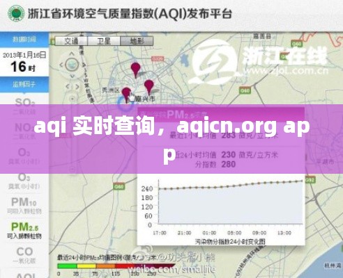 aqi 实时查询，aqicn.org app 