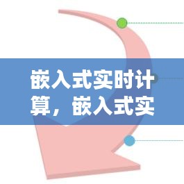 嵌入式实时计算，嵌入式实时计算方法 