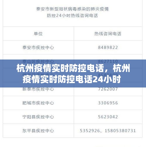 杭州疫情实时防控电话，杭州疫情实时防控电话24小时 