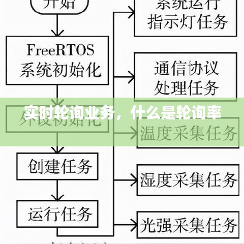 行疾如飞 第3页