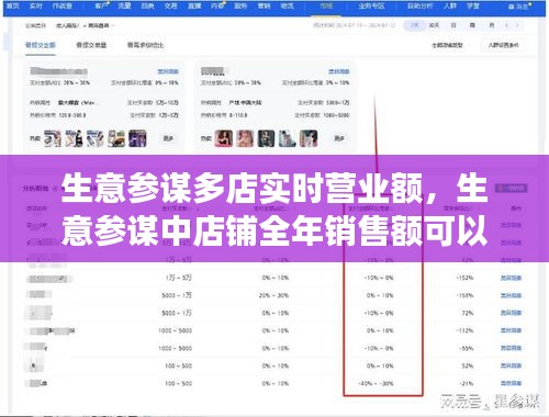 笃新怠旧 第3页