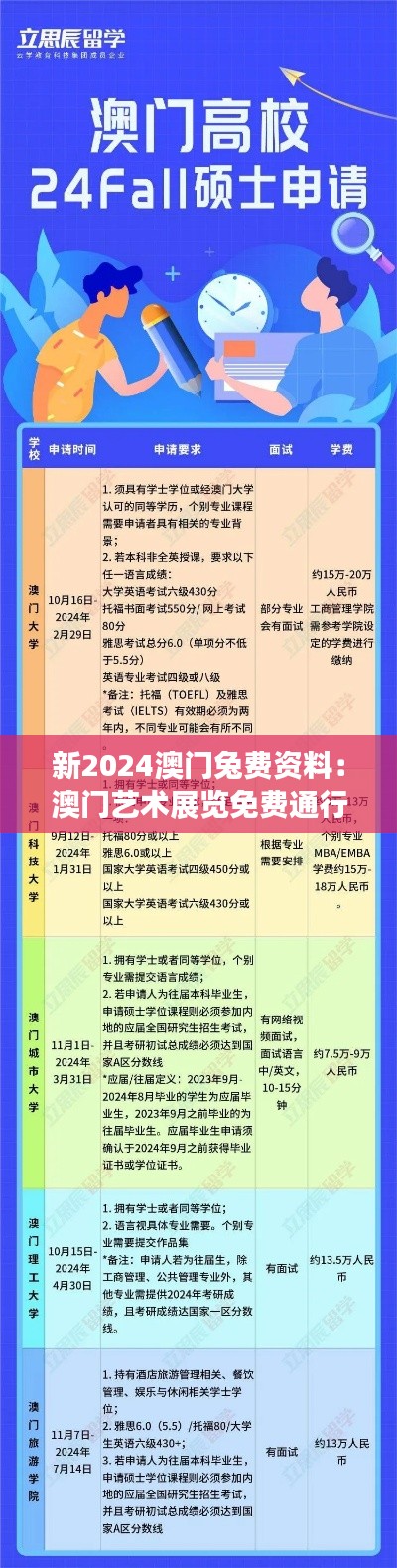 新2024澳门兔费资料：澳门艺术展览免费通行证