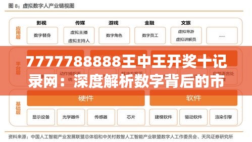 7777788888王中王开奖十记录网：深度解析数字背后的市场动向