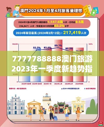 花样新翻 第3页