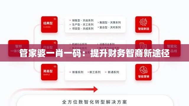 管家婆一肖一码：提升财务智商新途径