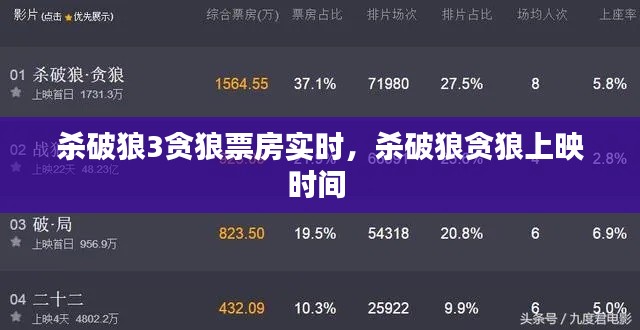 张惶失措 第3页