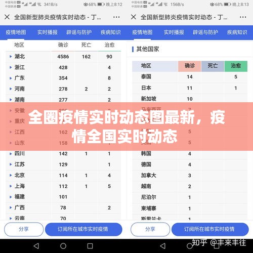 全圈疫情实时动态图最新，疫情全国实时动态 