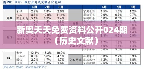 新奥天天免费资料公开024期（历史文献）