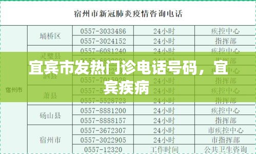 宜宾市发热门诊电话号码，宜宾疾病 