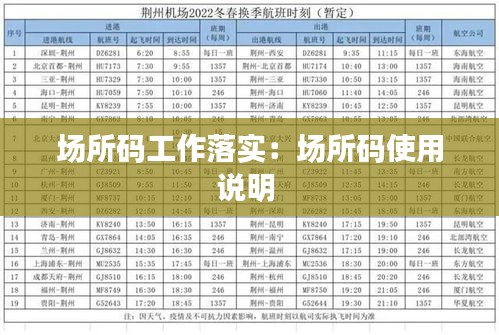 场所码工作落实：场所码使用说明 