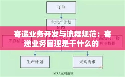 寄递业务开发与流程规范：寄递业务管理是干什么的 
