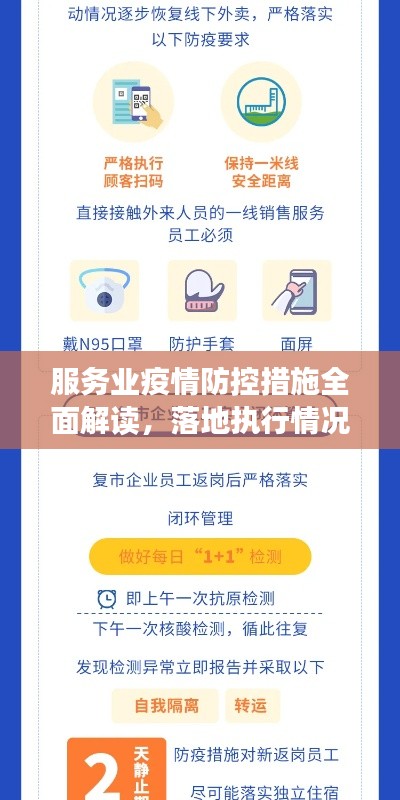 服务业疫情防控措施全面解读，落地执行情况一览