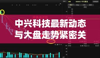 中兴科技最新动态与大盘走势紧密关注