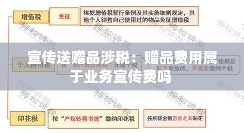 宣传送赠品涉税：赠品费用属于业务宣传费吗 