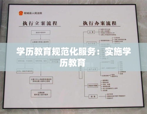 学历教育规范化服务：实施学历教育 