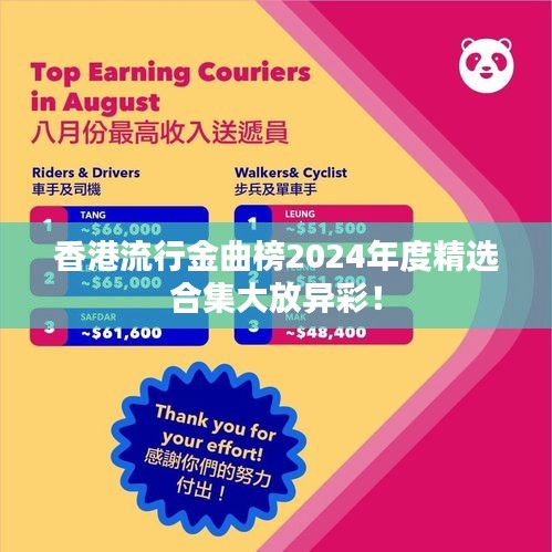 香港流行金曲榜2024年度精选合集大放异彩！
