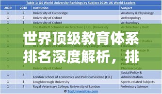 世界顶级教育体系排名深度解析，排名背后的启示与借鉴