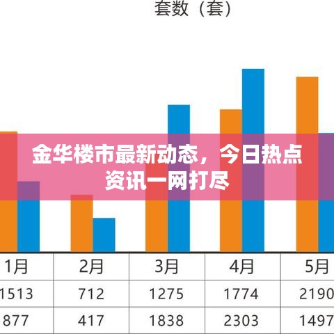 无边无际 第2页