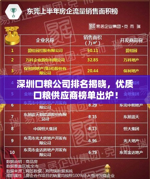 深圳口粮公司排名揭晓，优质口粮供应商榜单出炉！