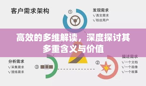 高效的多维解读，深度探讨其多重含义与价值