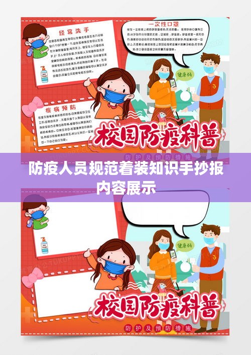 防疫人员规范着装知识手抄报内容展示