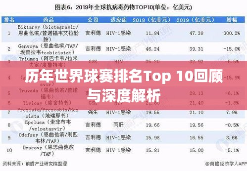 历年世界球赛排名Top 10回顾与深度解析