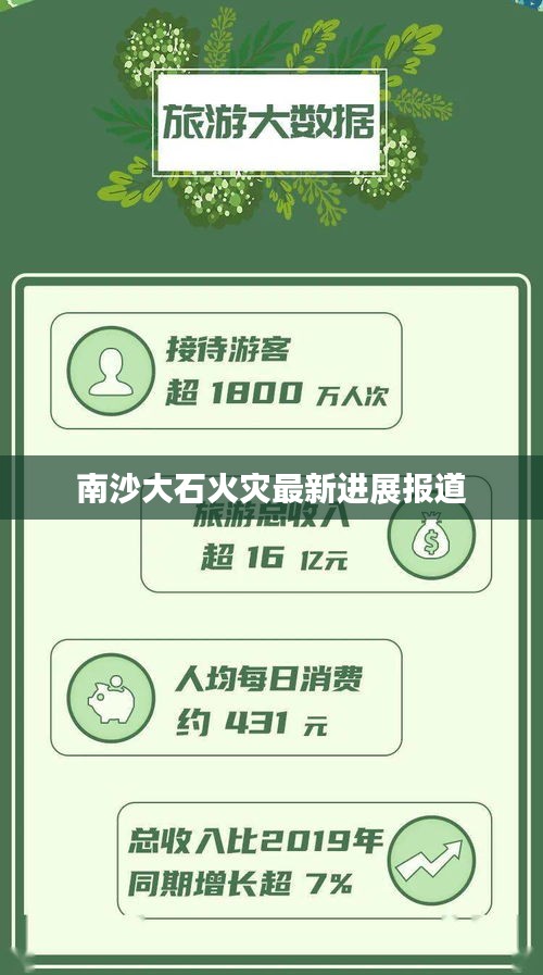 南沙大石火灾最新进展报道