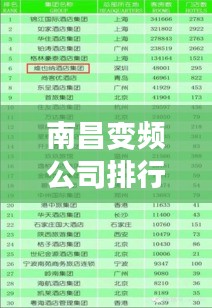 南昌变频公司排行榜及行业影响力分析