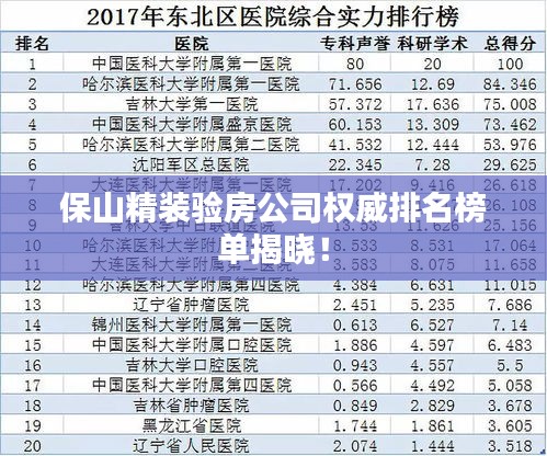 保山精装验房公司权威排名榜单揭晓！