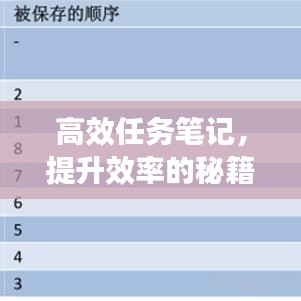 高效任务笔记，提升效率的秘籍，职场必备技巧！
