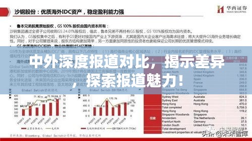 中外深度报道对比，揭示差异，探索报道魅力！