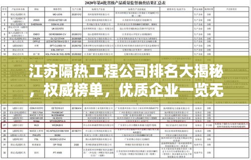 江苏隔热工程公司排名大揭秘，权威榜单，优质企业一览无余！