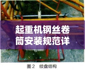 起重机钢丝卷筒安装规范详解，专业指南与操作要领