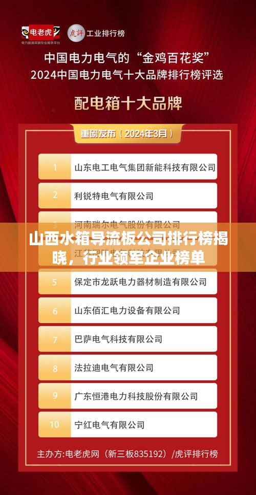 山西水箱导流板公司排行榜揭晓，行业领军企业榜单