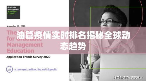 油管疫情实时排名揭秘全球动态趋势