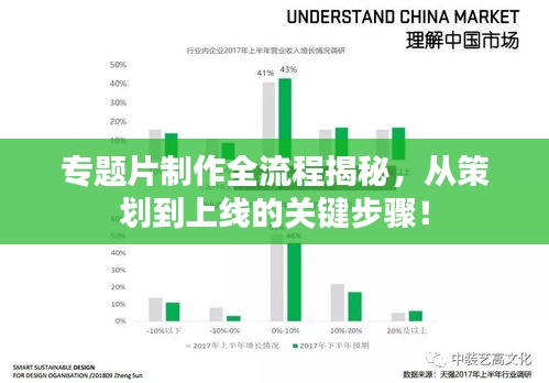 专题片制作全流程揭秘，从策划到上线的关键步骤！