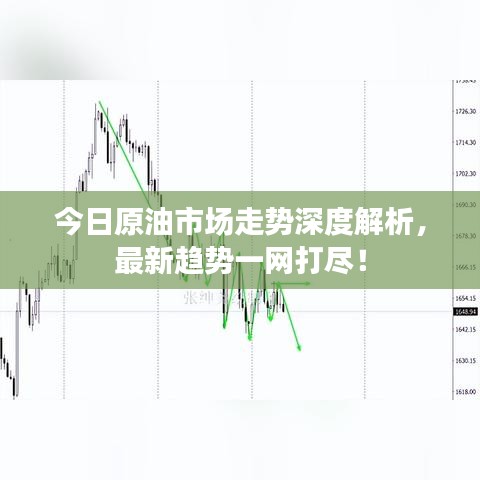 技术支持 第7页