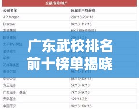 广东武校排名前十榜单揭晓！