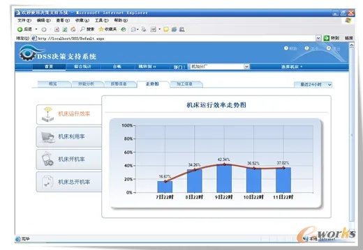 嘉亦佳官方下载,数据整合设计方案-Kindle_v2.584
