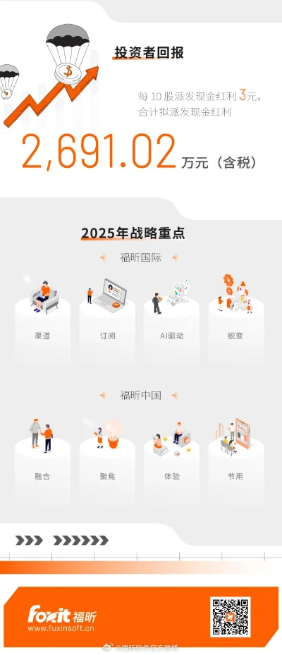 福昕看版本,数据解读说明|bundle_v4.263