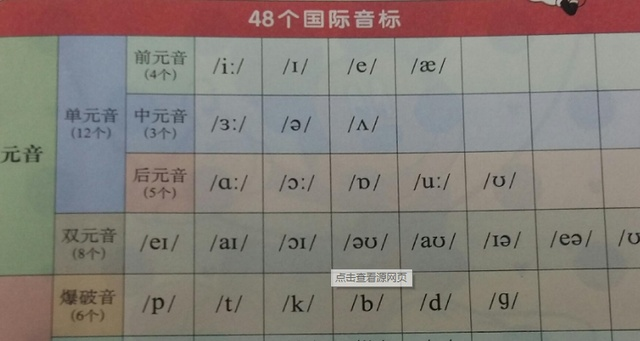 音标的版本,标准化实施评估|试用版_v3.113