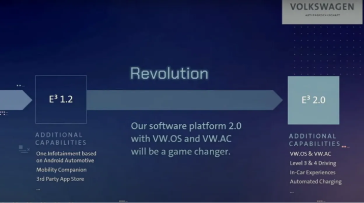 制式版本,创造性方案解析——PalmOS1_v1.342全面介绍