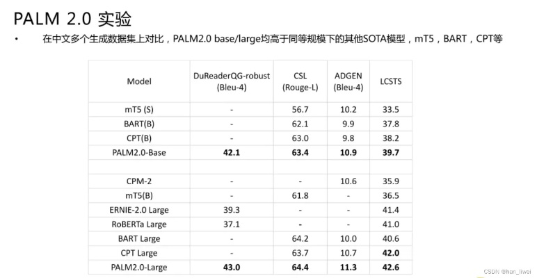 制式版本,创造性方案解析——PalmOS1_v1.342全面介绍
