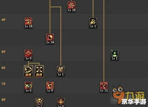 95版本复仇者加点,权威解读说明-粉丝款_v10.296