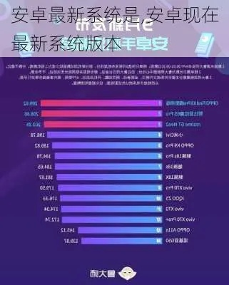 现在安卓系统最高版本是多少,实时解析说明 免费版1_v8.105