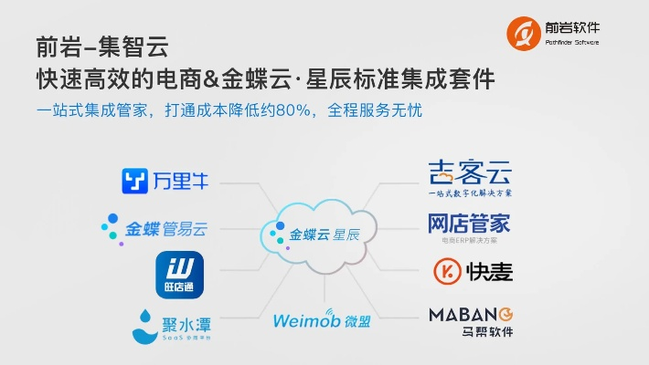 星辰个版本,社会责任方案执行-AP1_v3.590